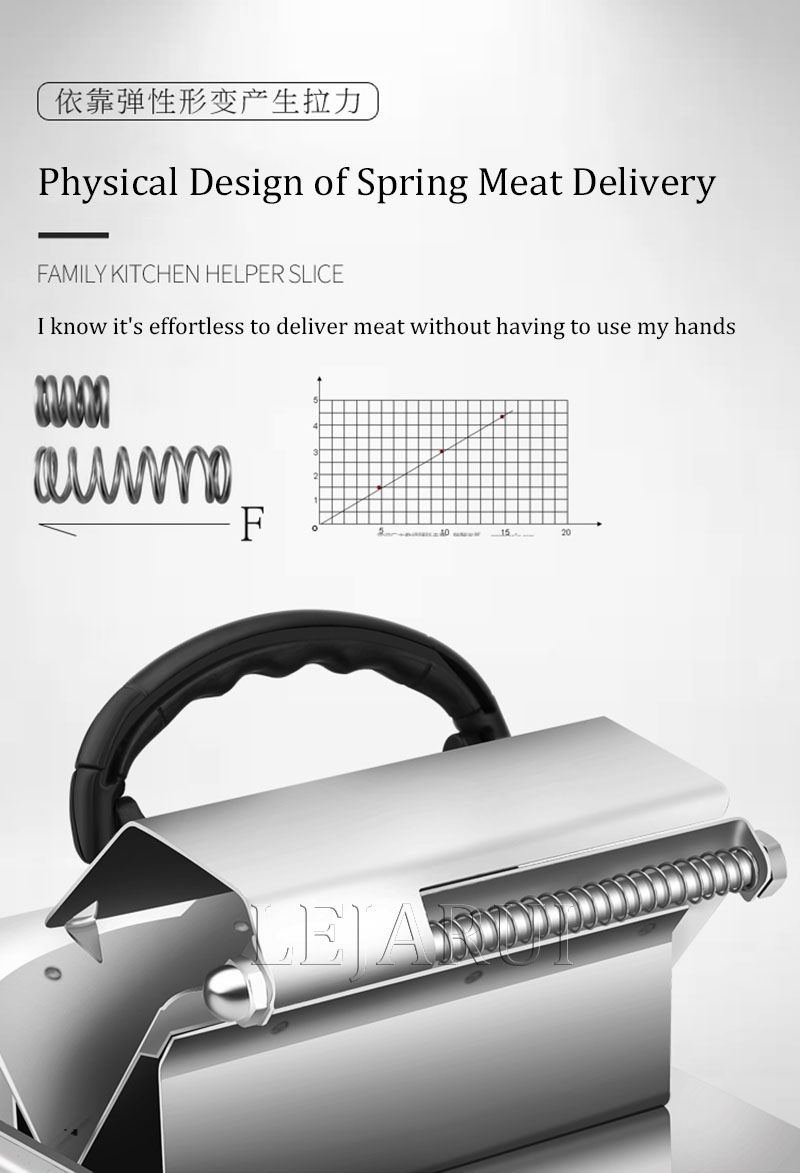 YY Manuel Dondurulmuş Et Dilim - Frozen Meat Slicer Manual incelemesi ve fiyatı