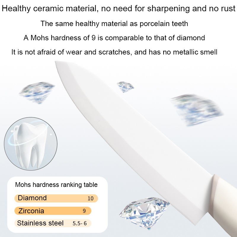 Seramik bıçaklı, profesyonel m - Meat Slicer Replacement Blade incelemesi ve fiyatı